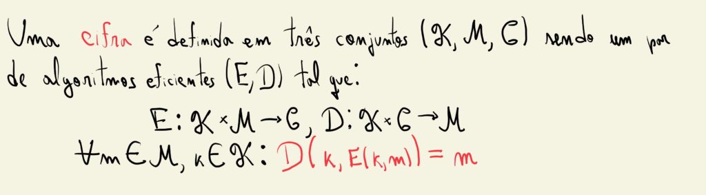 Definição formal de uma cifra (criptografia)